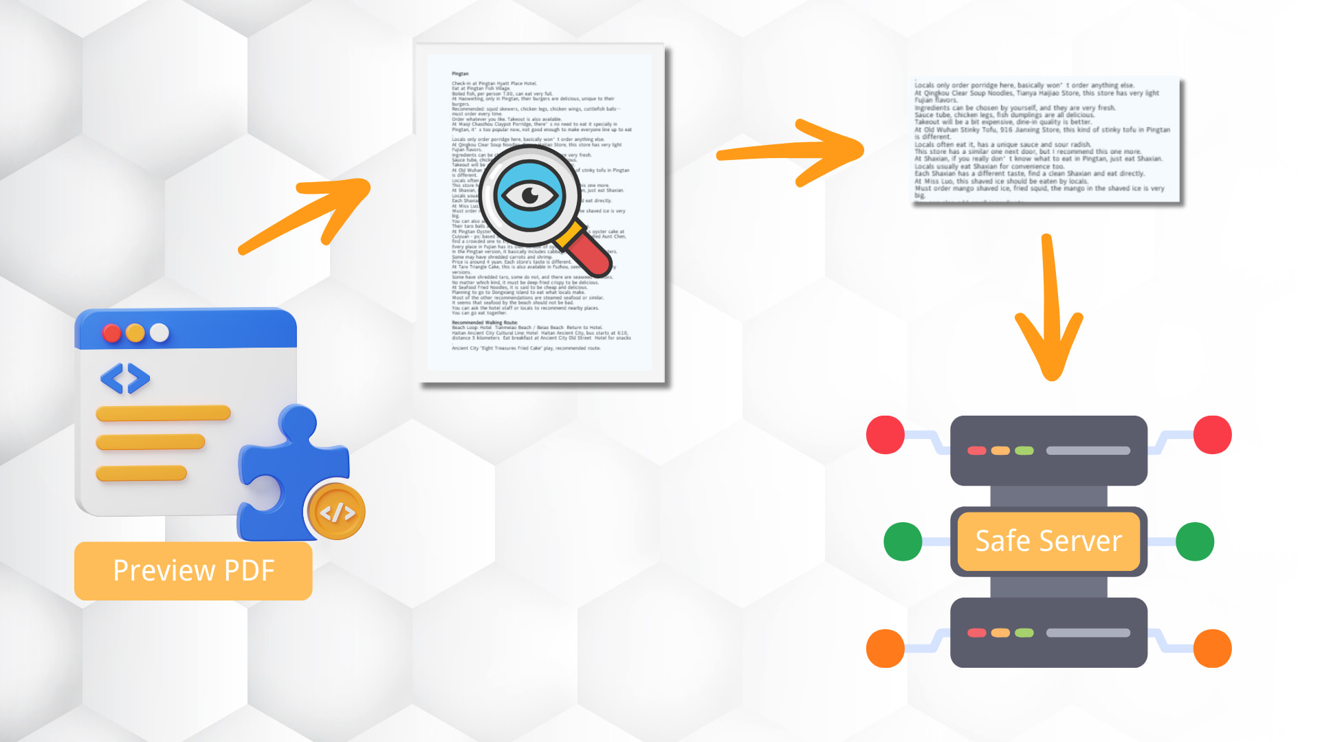How PDF Cropper Works?